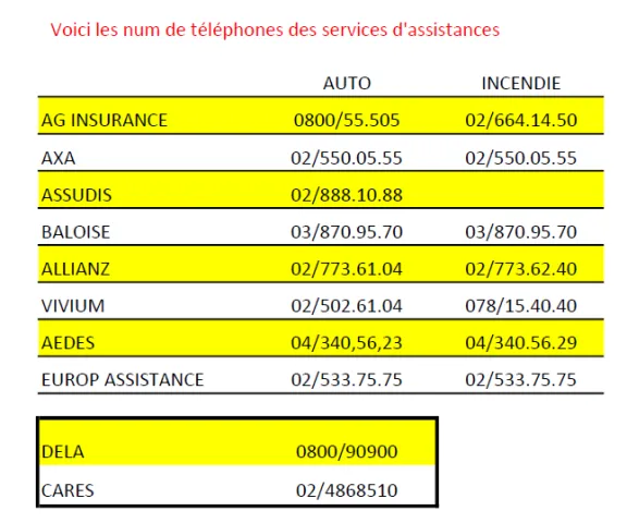 tel assistance